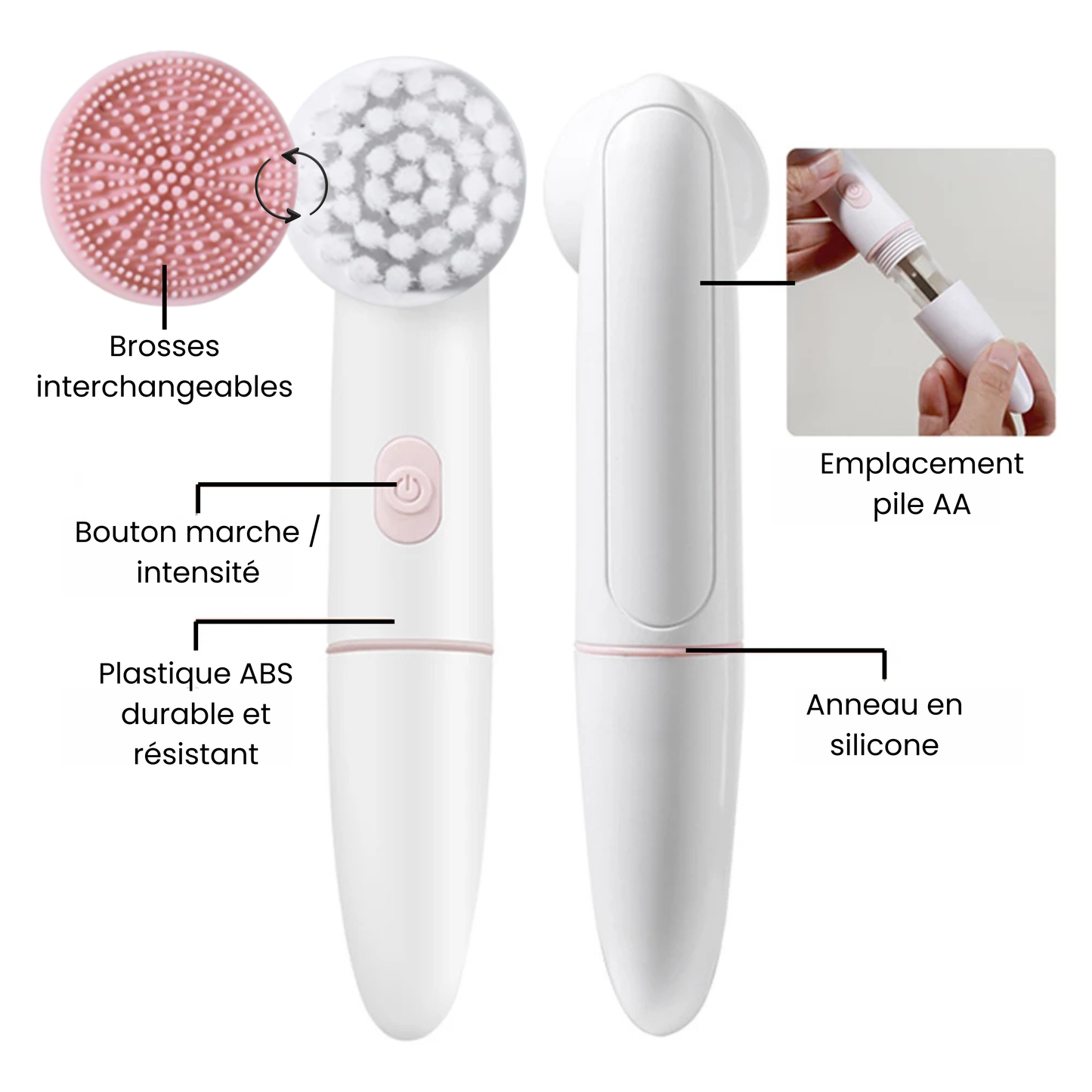 Skinéo Sonic - Brosse Nettoyante Électrique